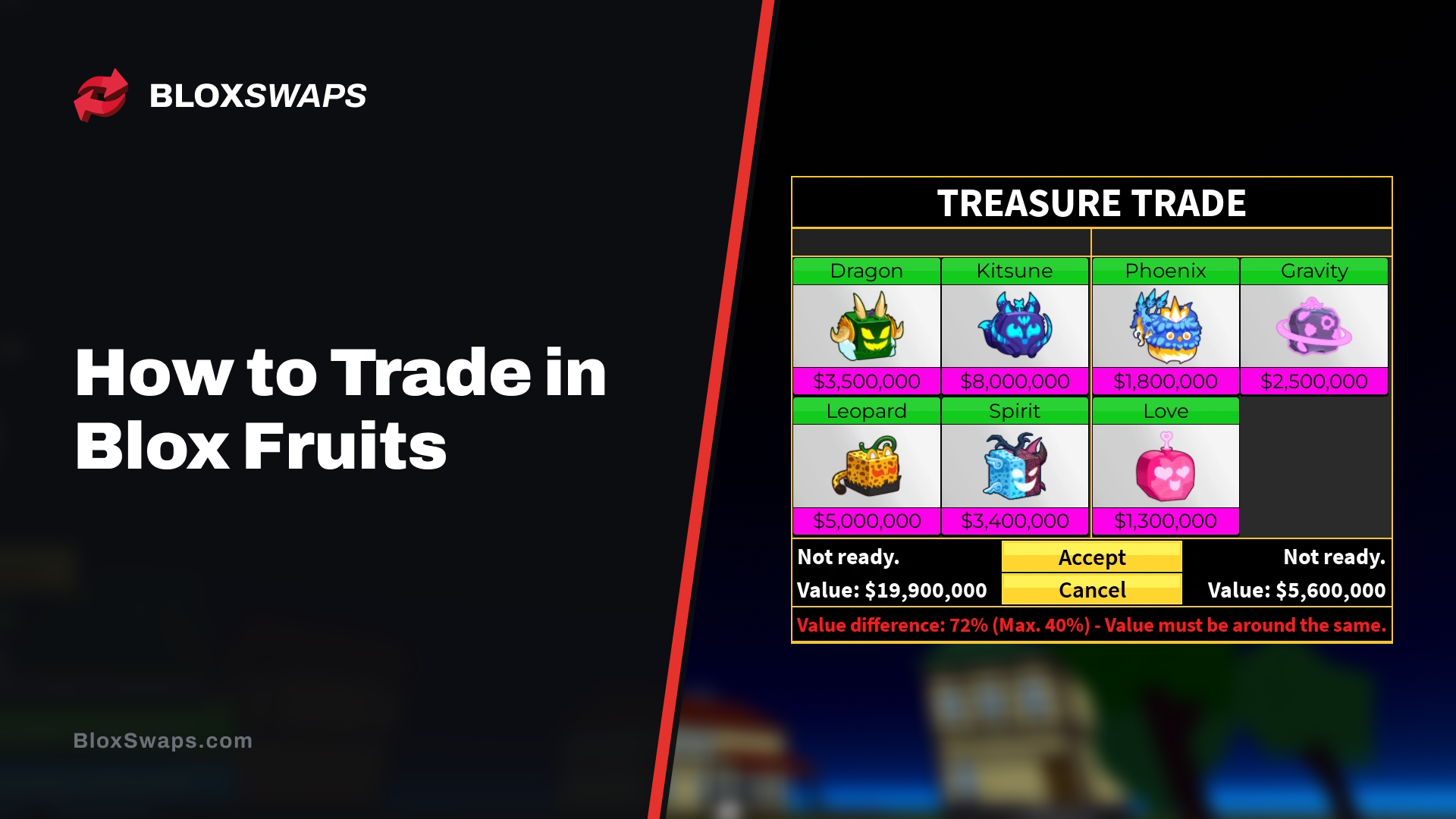 How to Trade in Blox Fruits
