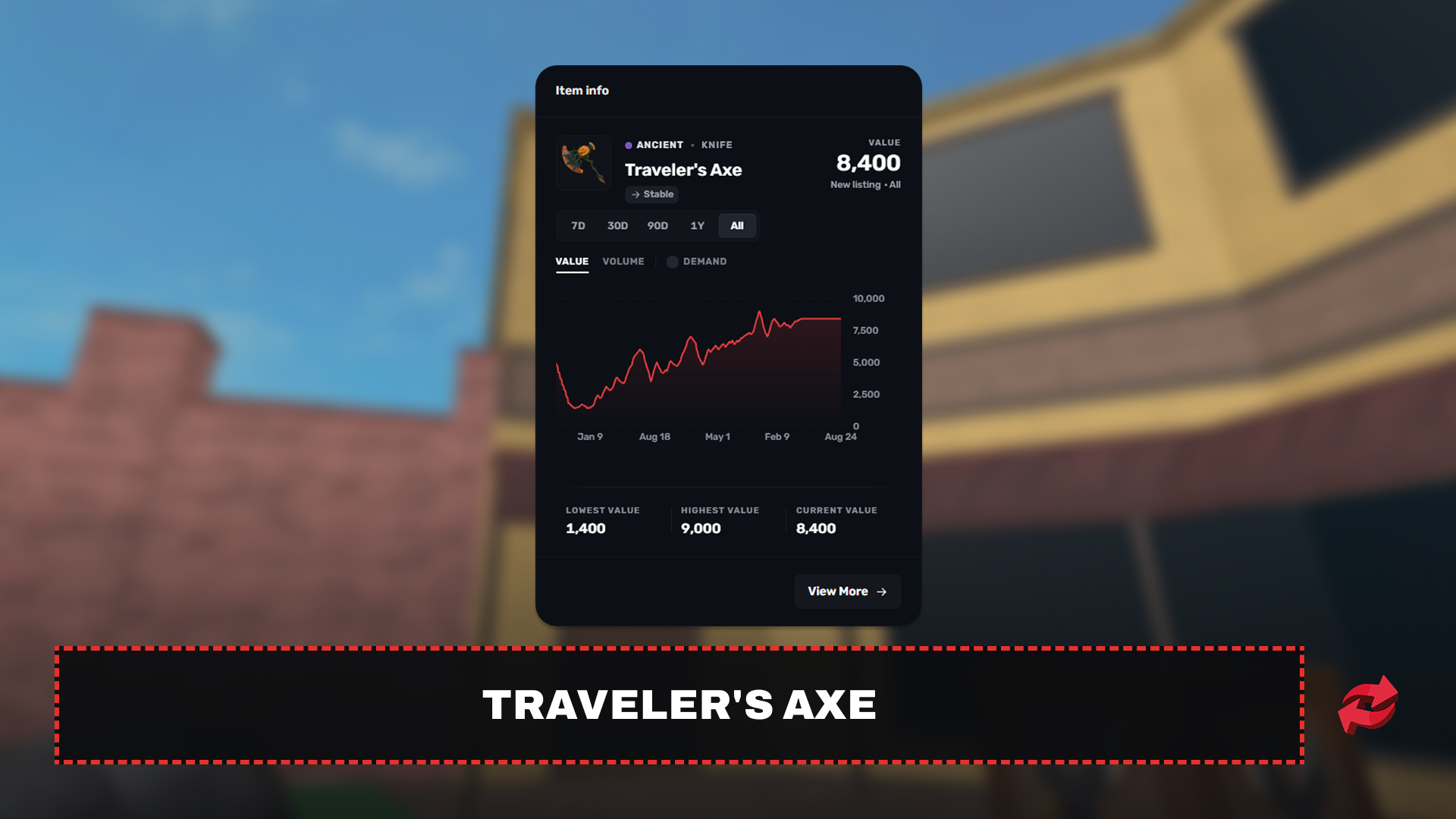 Traveler-s Axe