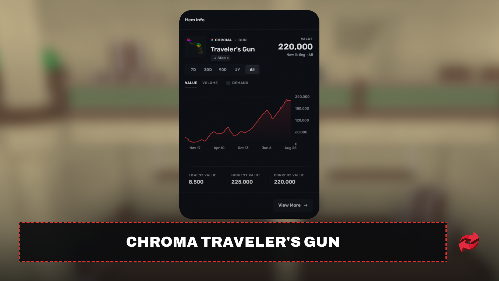 Chroma Traveler-s Gun