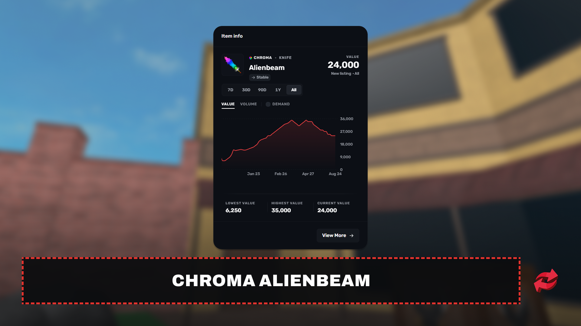 Chroma Alienbeam
